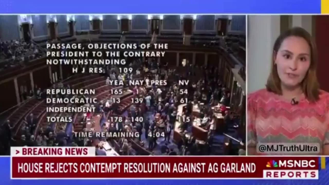 Congress Decides To REJECT Contempt Of Congress Resolution Against AG Garland