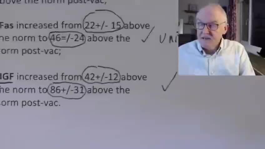 Dr. John Campbell': Il rischio di infarto aumenta dall'11% al 25%