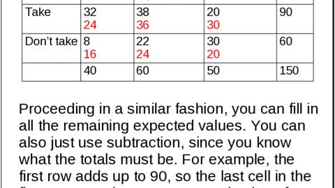 statistics for management II