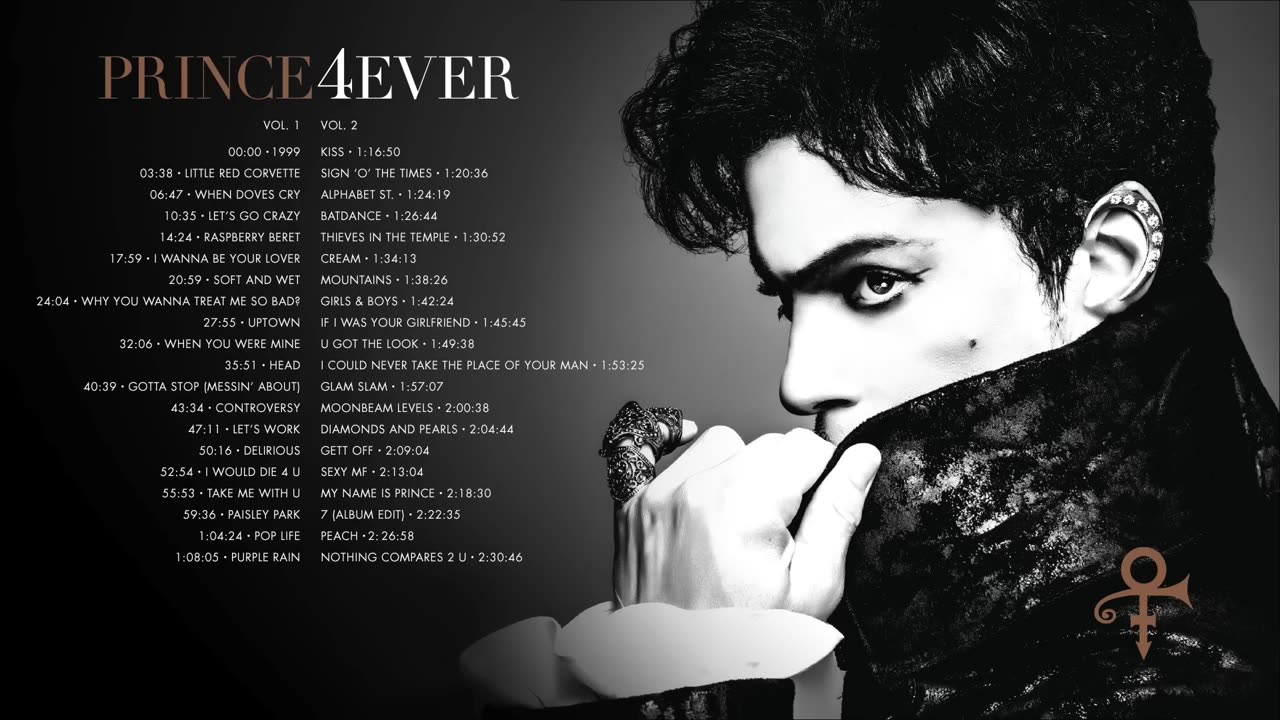 Prince,Greatest hits