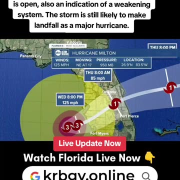 Hurricane Milton 2024 Live Category 5