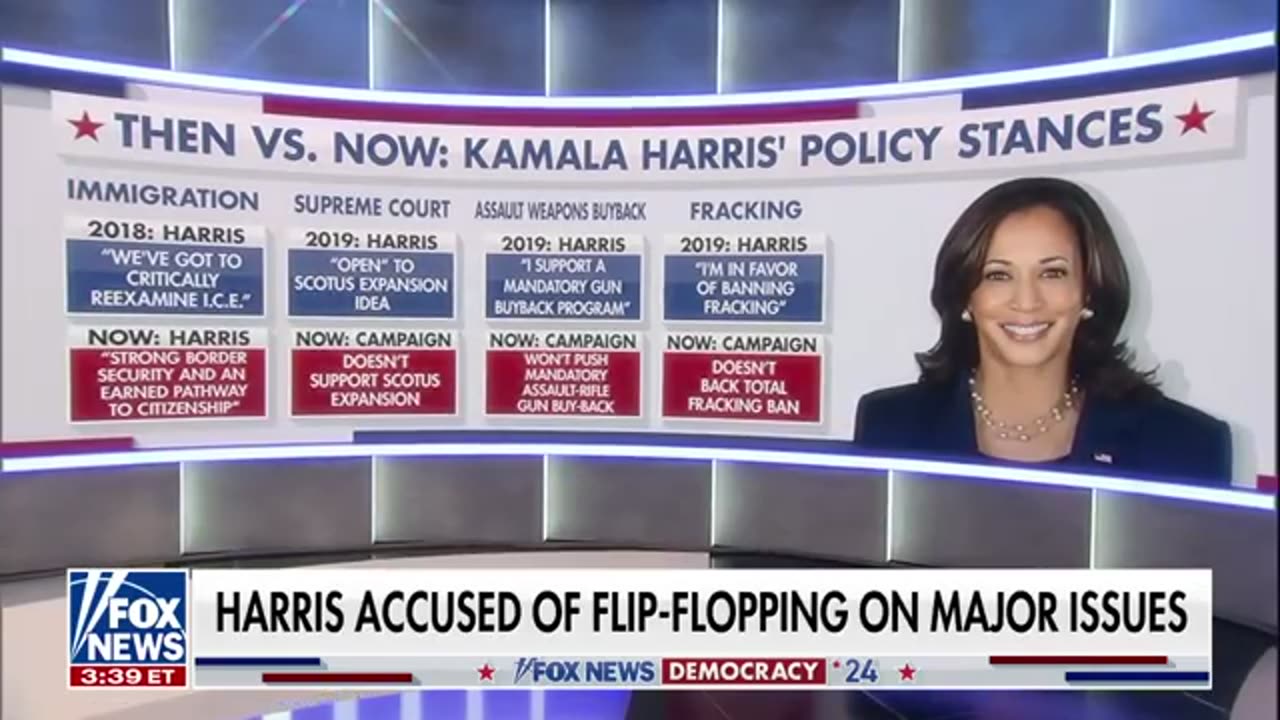 WATCH_ Kamala Harris backtracks on key policy issues