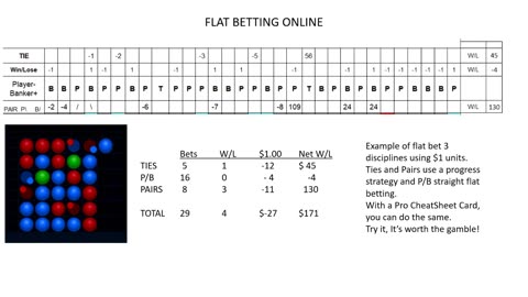 Baccarat Flat Betting