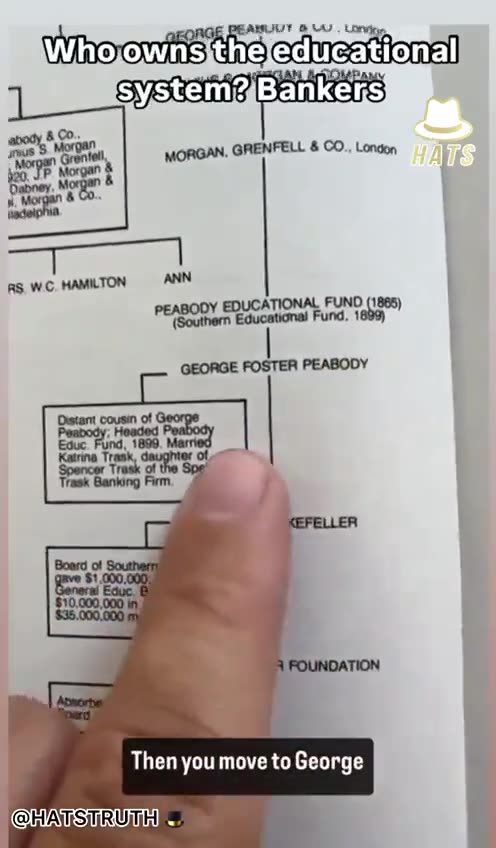 Who controls Education System