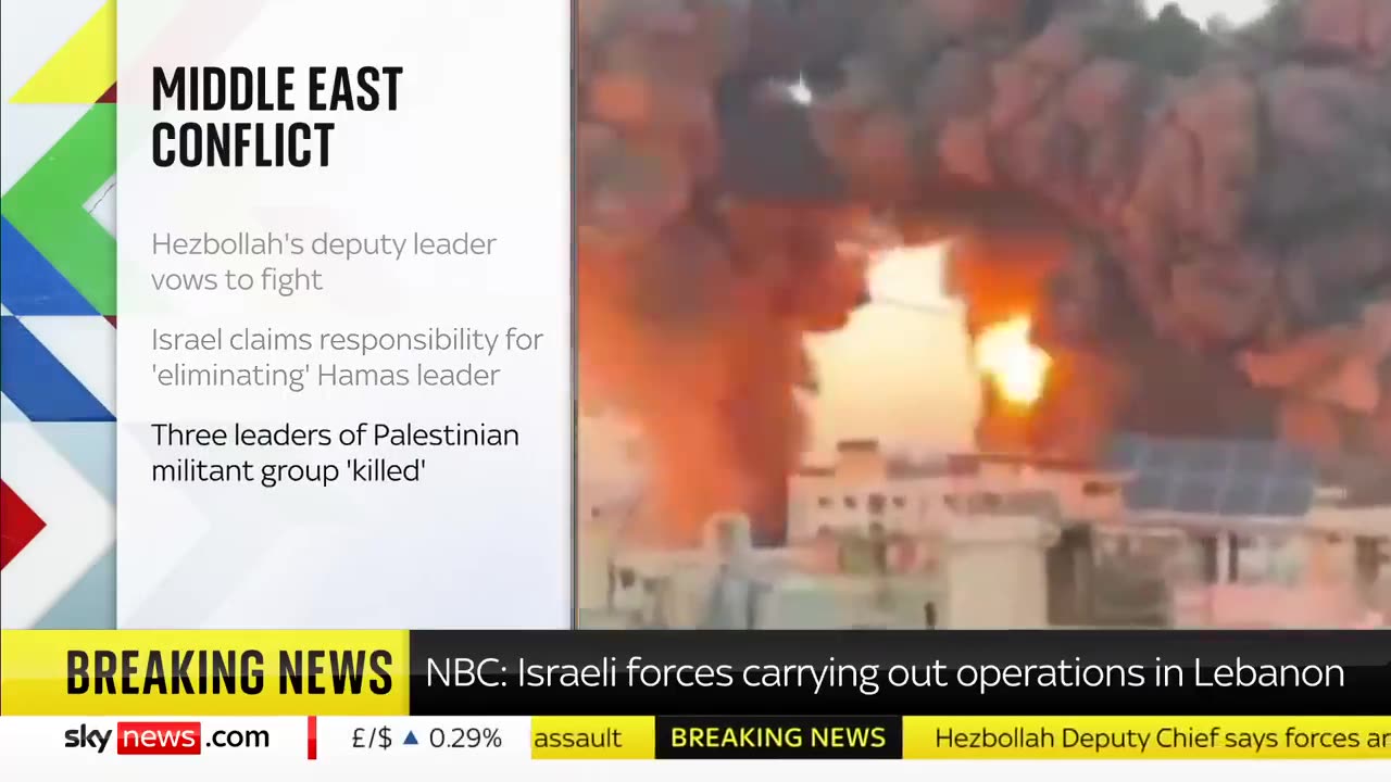 Israeli forces 'conducting probing operations inside Lebanon' | Israel-Hezbollah conflict
