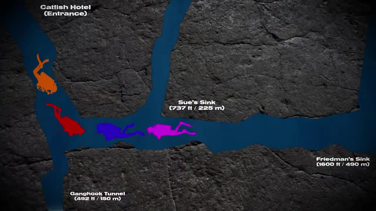Sucked into Unknown Cave Rescue Mission GONE WRONG