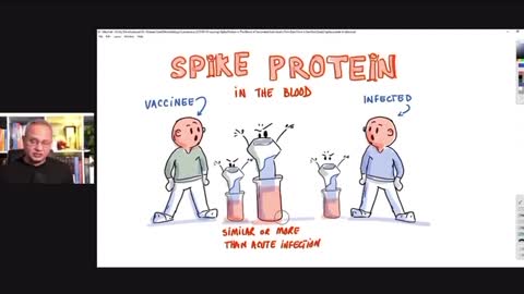 Dr. Mobeen on the latest Stanford study showing spike protein levels in the blood of the vaccinated.