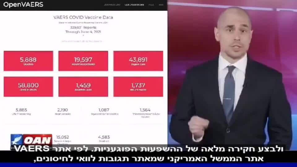 שידור טלוויזיה בארה"ב | לעצור מיד את הזריקות האלה