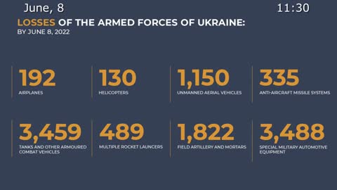 June 08 2022: Russian Defense Ministry Briefing