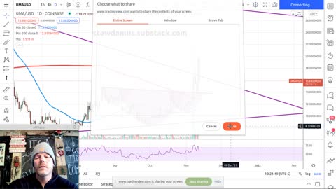 UMAUSD Update - Yes, we are still on our way to a $28 target!