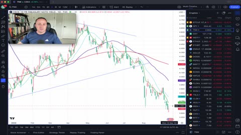 NVDA shorts get ripped, crab markets, & overseas EVs at range highs