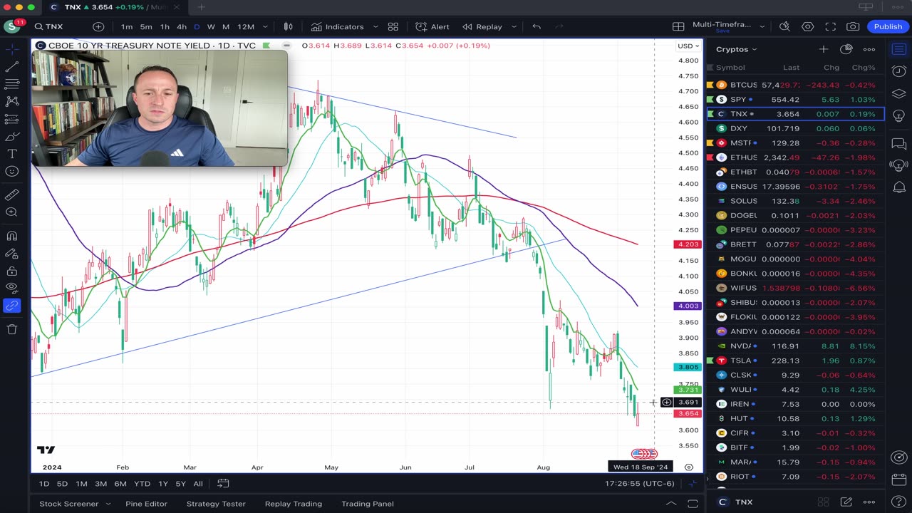 NVDA shorts get ripped, crab markets, & overseas EVs at range highs