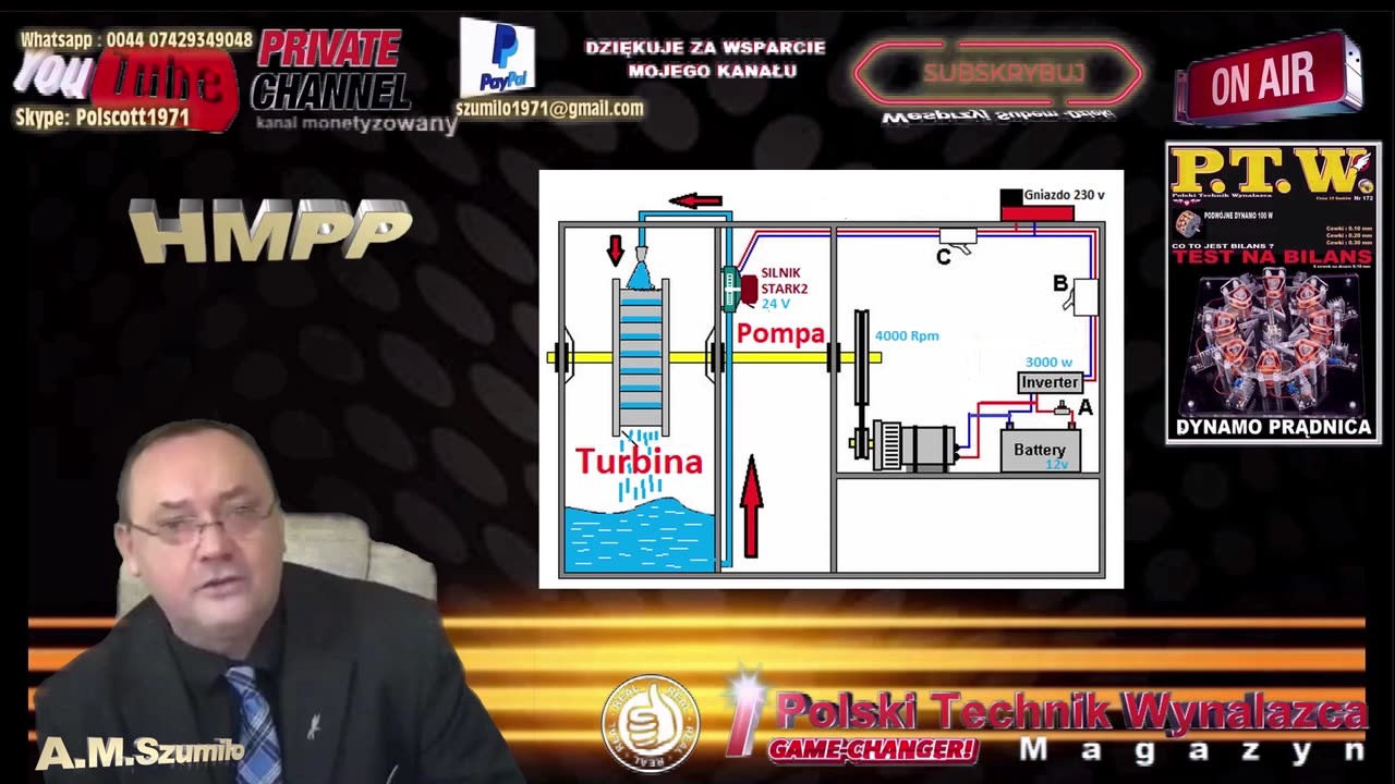 Wolna Energia / Hydro Micro Power Plant / HMPP / układ spadowy do produkcji darmowej energii