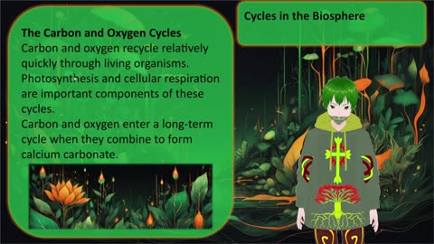 Pre AP Bio Unit 1 Module 2 Day 4 Video 1