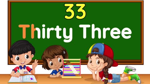 Number names | Number Name | Number spelling | Learn Numbers | Numbers