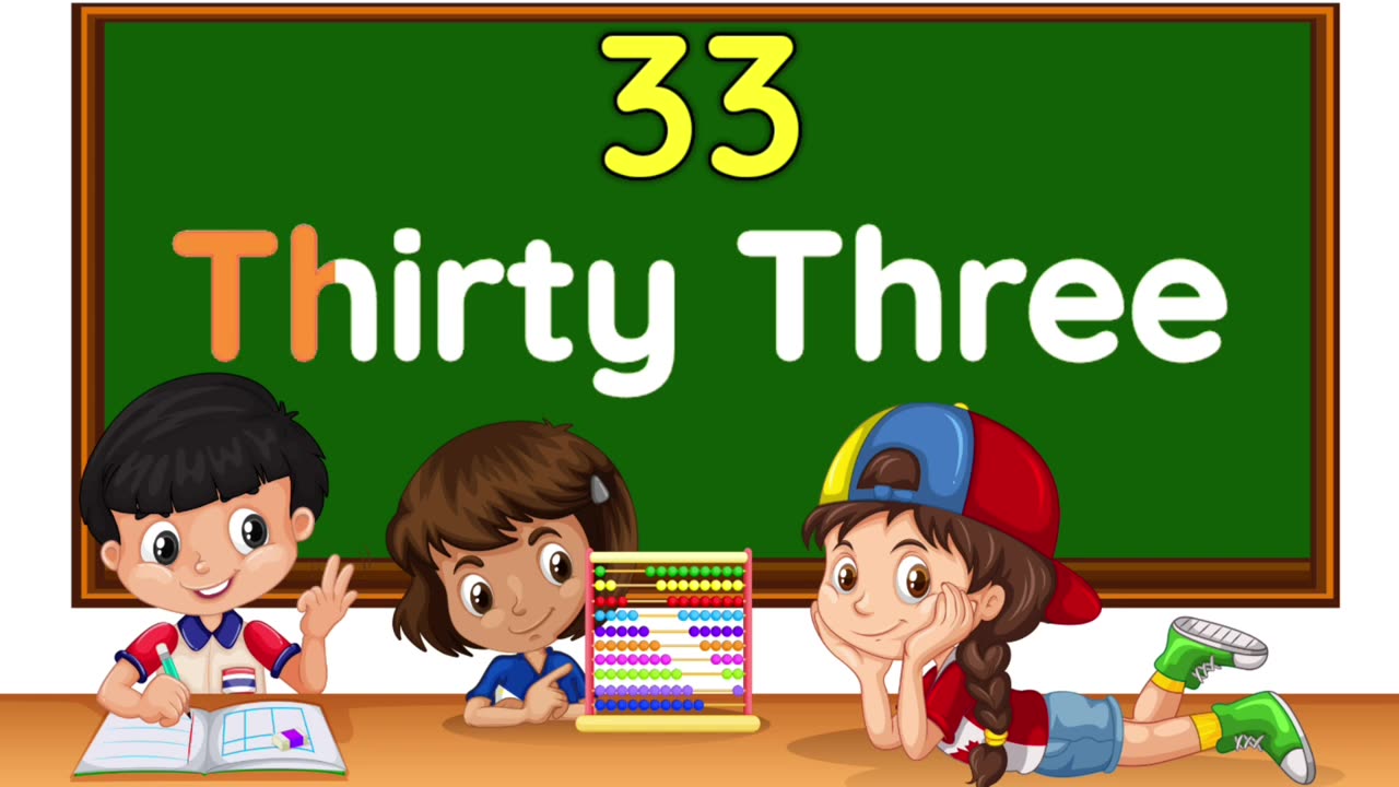 Number names | Number Name | Number spelling | Learn Numbers | Numbers