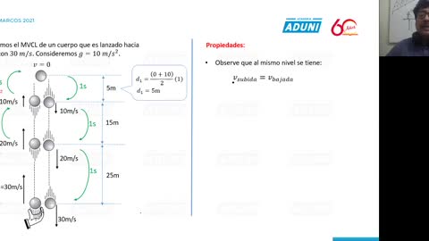 SM semana 04 física