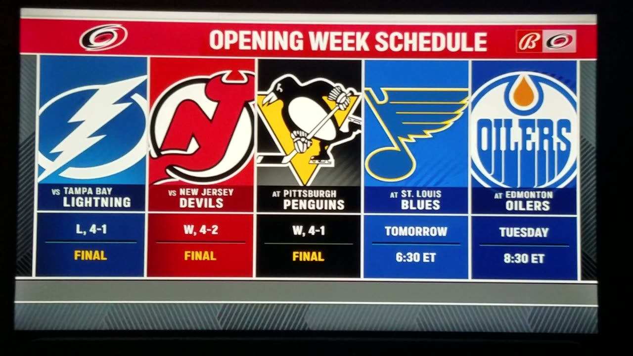 CAR vs PIT - Hurricanes Win 4-1