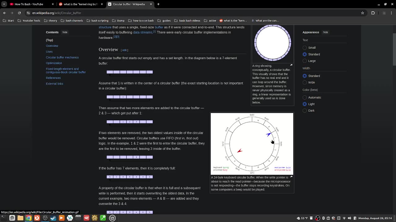 276_what is a circular buffer?