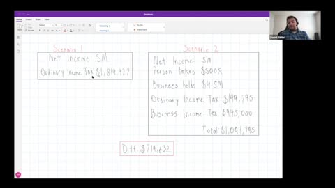 How Business Structure Makes (or Breaks) Your Wealth