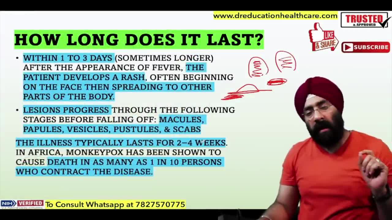 Monkeypox Virus : Symptoms, Transmission, Vaccine & Treatment | Complete Information