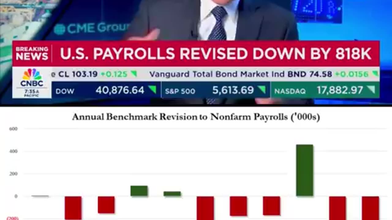📉 U.S. Jobs Revision: 818K Fewer Jobs, Biggest Drop in 15 Years 💼🔻