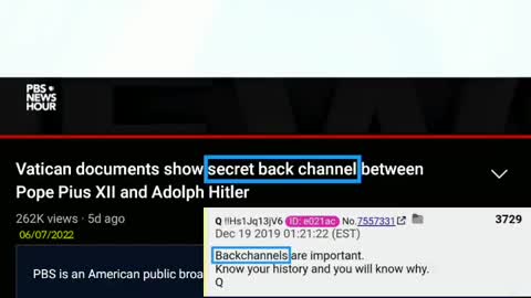Vatican documents show SECRET BACK CHANNEL between Pope Pius XII and Adolf Hitler