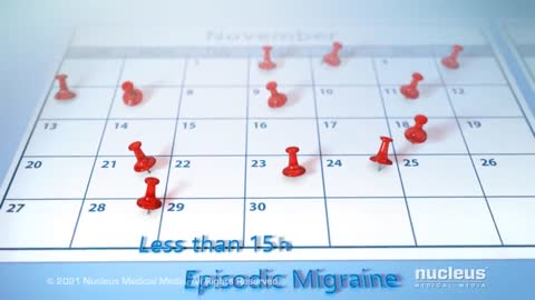 What Is a Migraine Headache