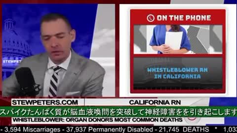 STEW PETERS SHOW★看護師の内部告発！『臓器移植ビジネスために患者を殺している。』 米病院でコロナ死を偽装した殺人！