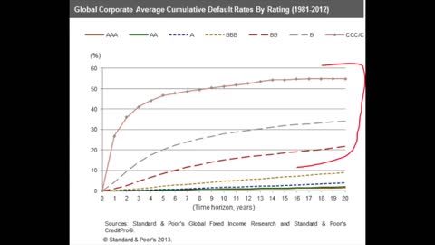 WARREN BUFFETT TRADING OPTIONS + YOUR COMMENTS