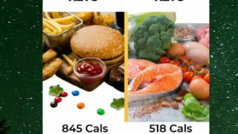 Keto recipes for the best low carb diet #shorts