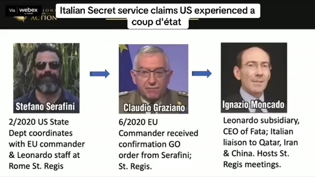 Italian Secret Service Claims US Experienced a Coup d'etat