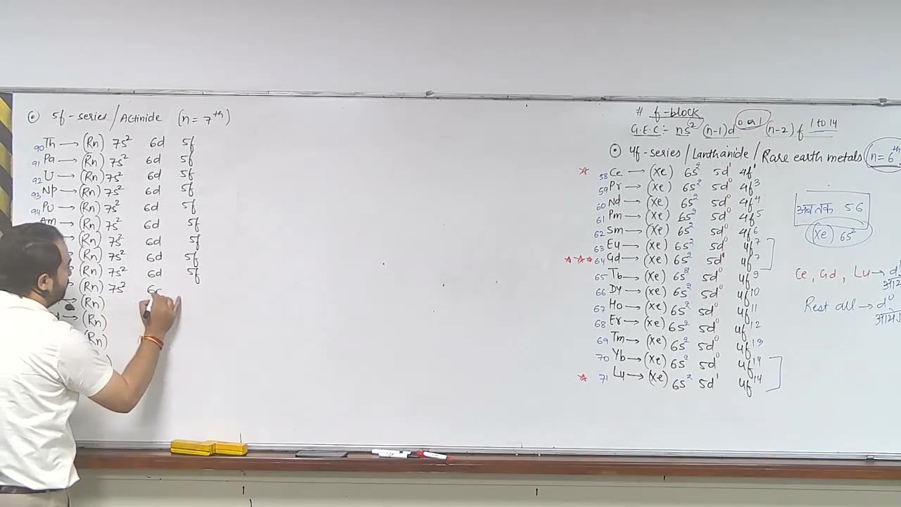 Periodic table part 3 by ravi dube sir