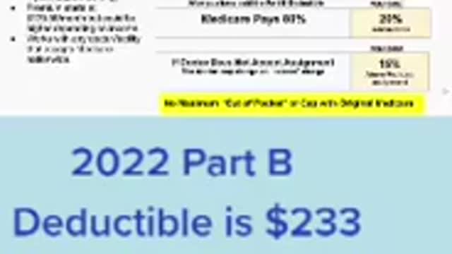 Here is Part 7, details about Medicare Part B