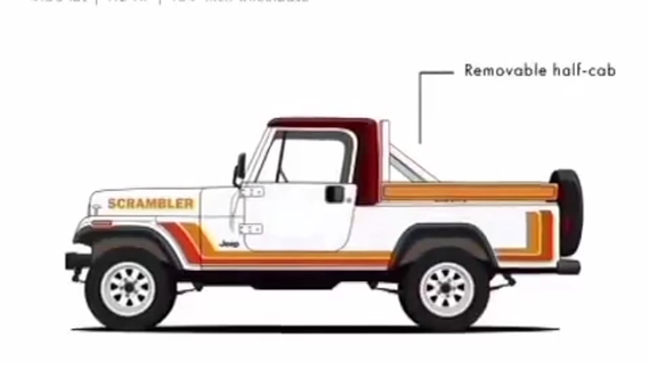 Transformation of a jeep