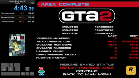 Speedrun: GTA 2 (04:43)