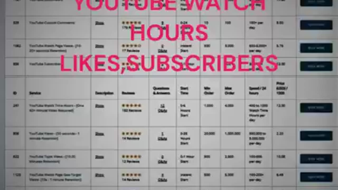 Buy youtube watch hours , qqtube ,