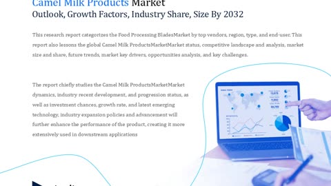 Camel Milk Products Market