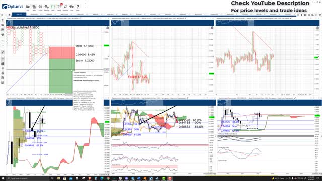 Ripple (XRP) Cryptocurrency Price Prediction, Forecast, and Technical Analysis - Sept 16th, 2021