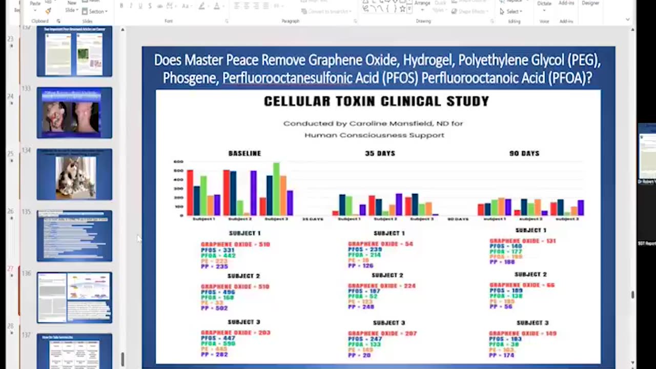 THE ABOMINABLE SECRET -- Dr. Robert Young