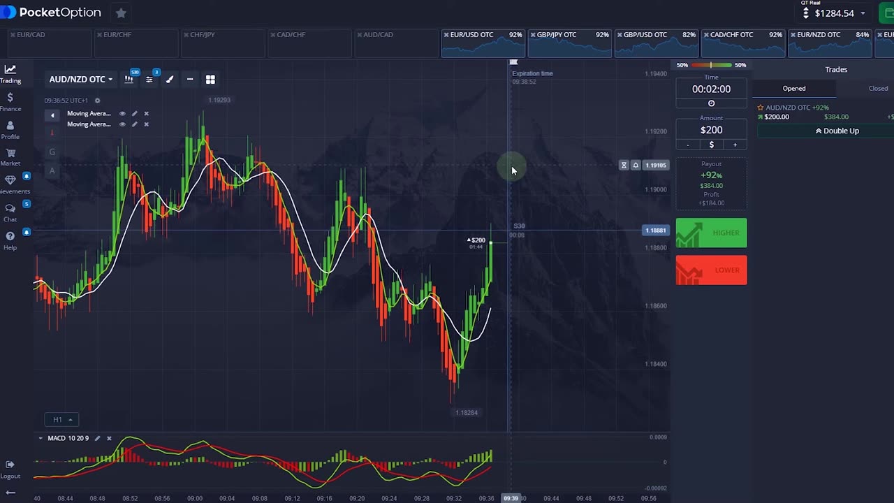 WINNING FOREX OPTIONS TRADING STRATEGY 2024 FOR BEGINNERS FULL TUTORIAL LIVE TRADING RESULTS