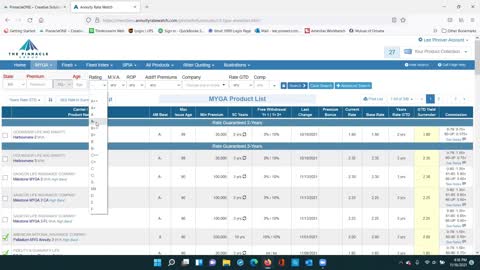 How to Find the Current Fixed Annuity Rates