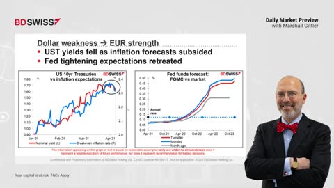 BDSwiss Daily Market Preview