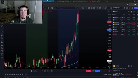 The Best Supply & Demand Strategy On Scalping Trading - DoyleFX Strategy