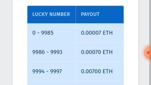 ETHfree
