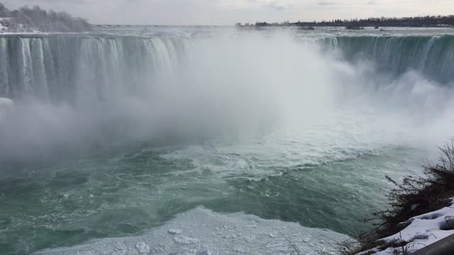 Niagara in Winter