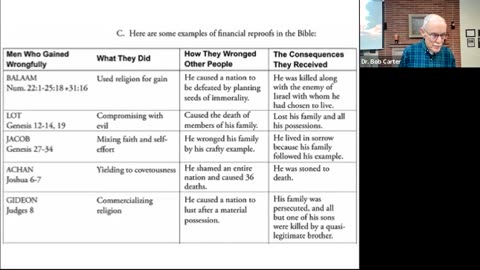 CHARACTER IN YOUR FINANCES—Dr. Bob Carter: Character Development-III, Week 5 (5/1/23)