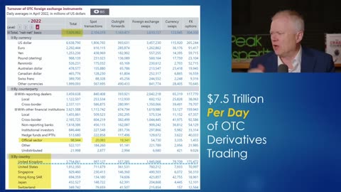 4 - The Great Taking - Derivatives are a Massive Systemic Threat (Still)
