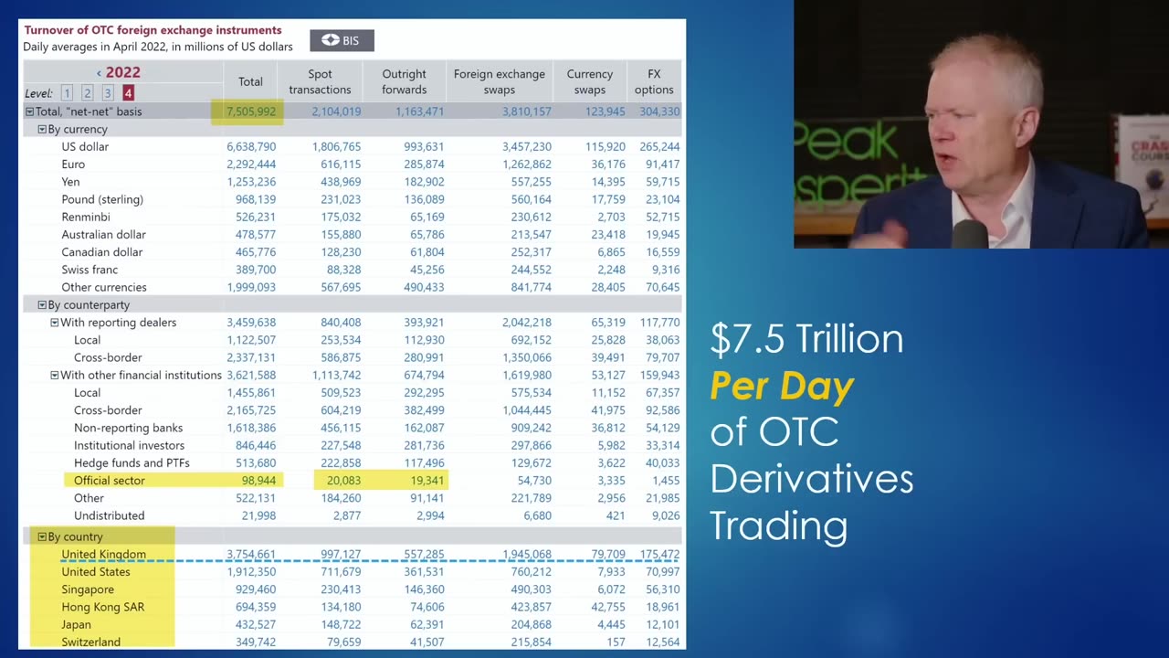 4 - The Great Taking - Derivatives are a Massive Systemic Threat (Still)