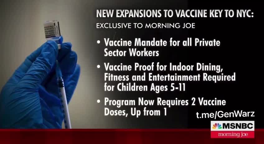 NYC Mayor DeBlasio Announces Vaccine Mandate for “All Private Sector Employers” in NYC